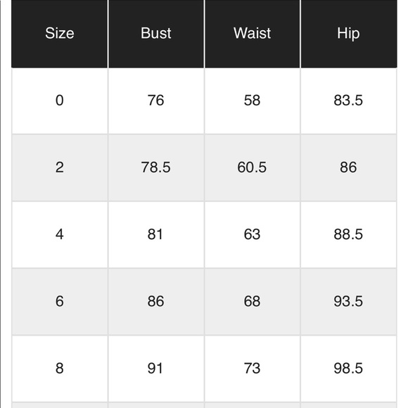 Missguided Peplum Lace Midi Mermaid Fishtail Dress - Picture 4 of 7